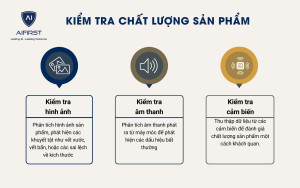 Doanh nghiệp dùng AI để kiểm tra chất lượng sản phẩm