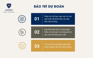 Dùng hệ thống AI tiên tiến để bảo trì hiệu quả hơn