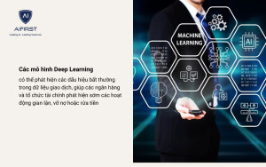 Mô hình Deep Learning có thể phát hiện dấu hiệu bất thường