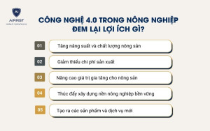 Lợi ích của ứng dụng công nghệ 4.0 trong nông nghiệp