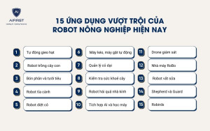 15 ứng dụng vượt trội của robot nông nghiệp