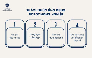 Thách thức khi ứng dụng các loại robot trong nghiệp