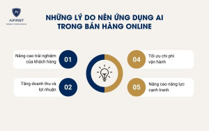 Lợi ích của ứng dụng AI trong bán hàng online là gì?