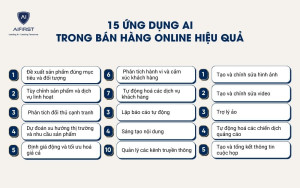 15 ứng dụng AI trong bán hàng online hiệu quả nhất hiện nay