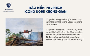 Bảo hiểm InsurTech kết hợp Công nghệ không gian