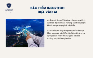 Bảo hiểm InsurTech dựa vào AI