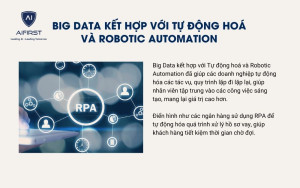 Big Data kết hợp với Tự động hoá và Robotic Automation (RPA)