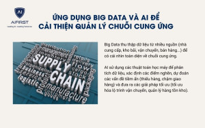 Ứng dụng Big Data và AI để cải thiện quản lý chuỗi cung ứng