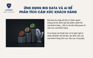 Ứng dụng Big Data và AI để phân tích cảm xúc khách hàng