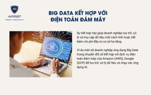 Big Data kết hợp với Điện toán đám mây