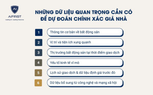 Những dữ liệu quan trọng cần có để dự đoán chính xác giá nhà