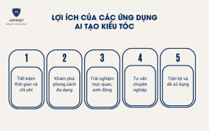 Lợi ích các ứng dụng AI tạo kiểu tóc mang lại