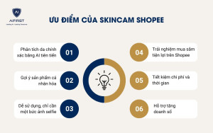 Ưu điểm của SkinCam Shopee