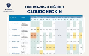 Công cụ camera AI chấm công: CloudCHECKIN