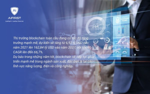 Thị trường blockchain trong ngành sản xuất