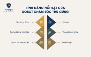 Tính năng nổi bật của robot chăm sóc thú cưng là gì?