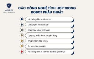 7 công nghệ tiến tiên có trong robot phẫu thuật